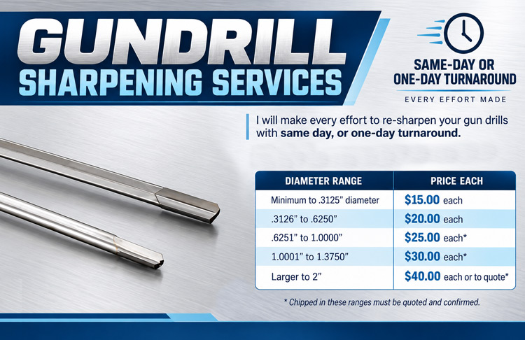 Gundrill re-sharpening prices